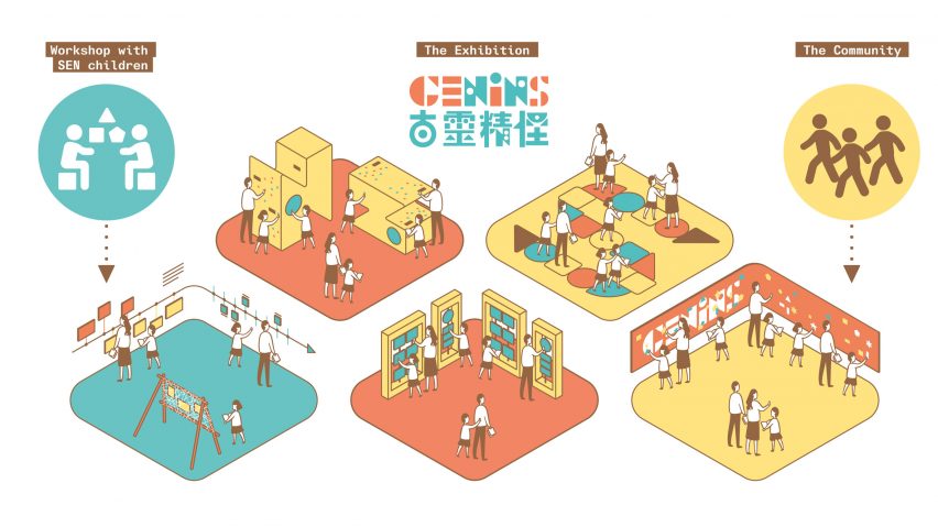 “Design education need to be radicalised” says The Hong Kong Polytechnic University’s School of Design