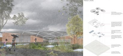 A render of an aquatic and community facility in Torquay North