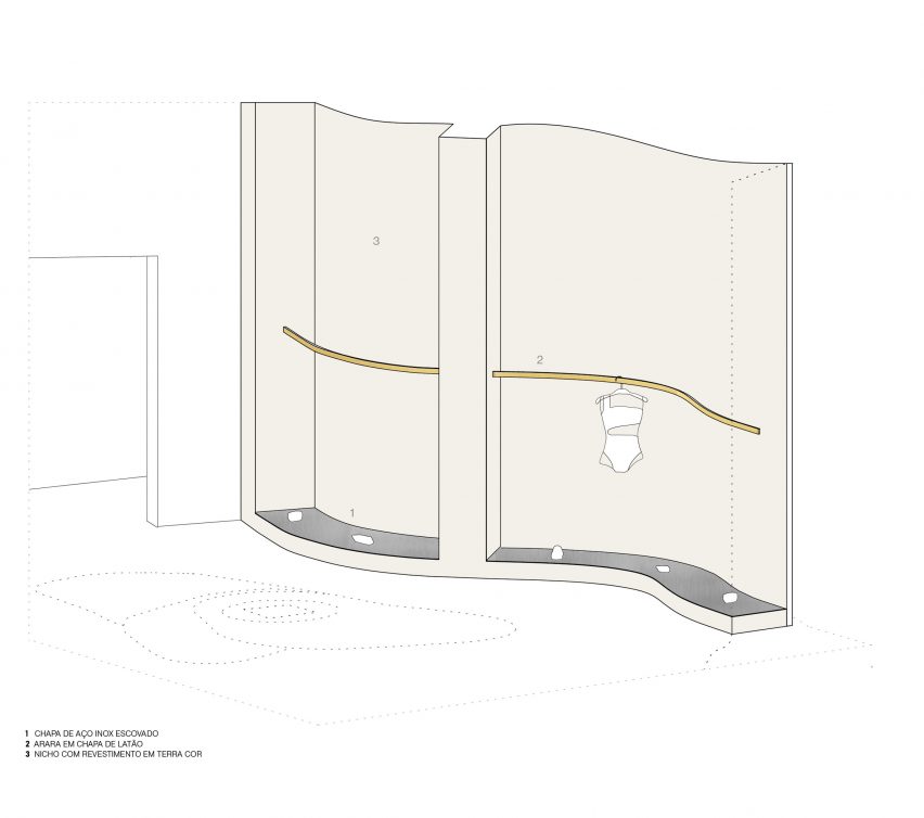 Haight clothing store 3D drawing by AIA Estúdio