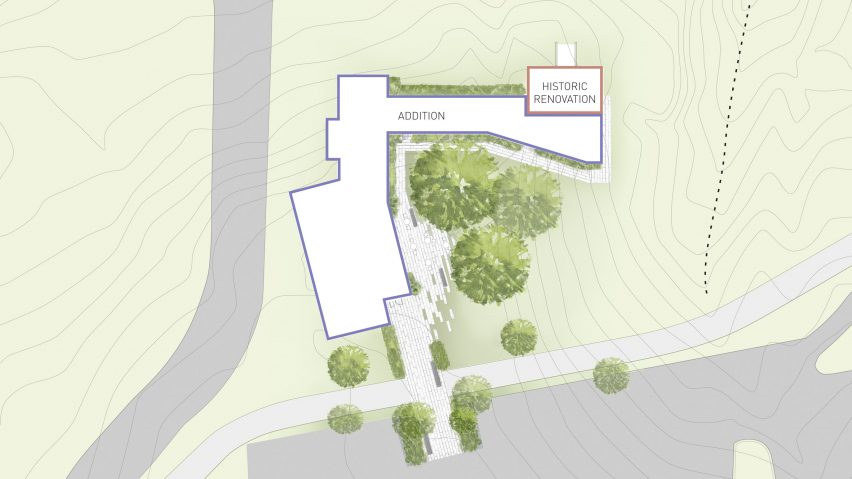 Site plan