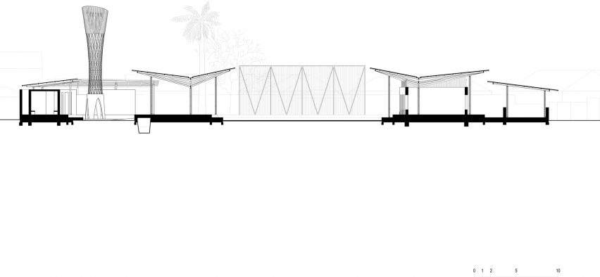 Section of Kampala Community Centre by Kéré Architecture