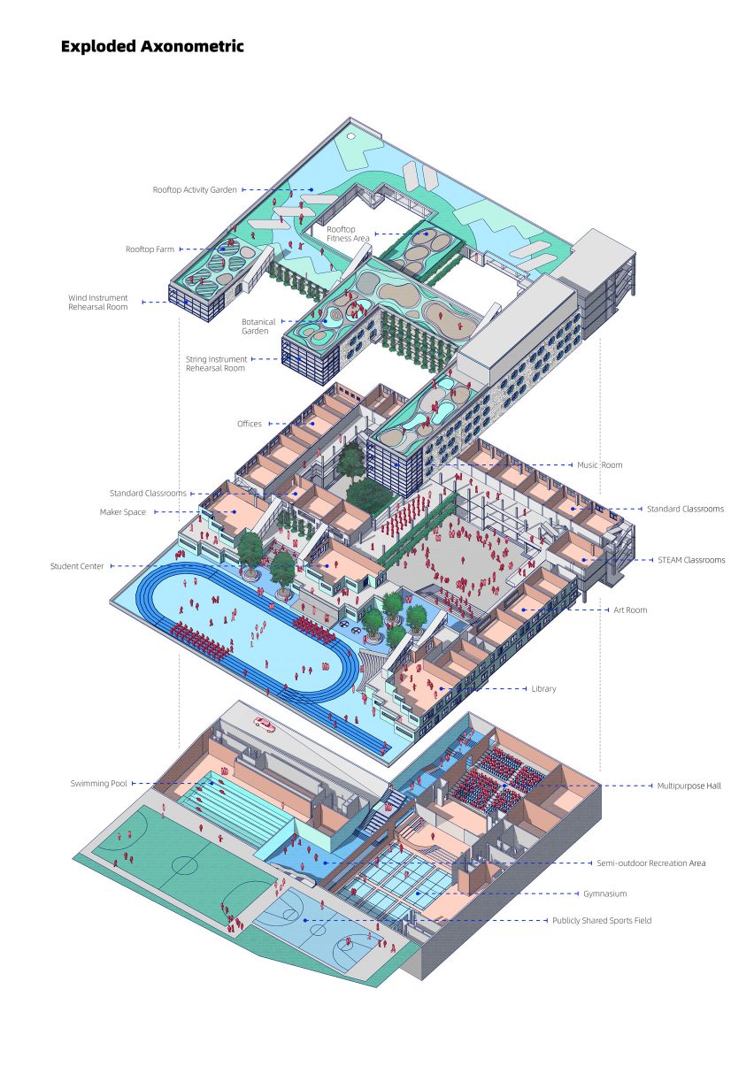Fuqiang Elementary School by People's Architecture Office