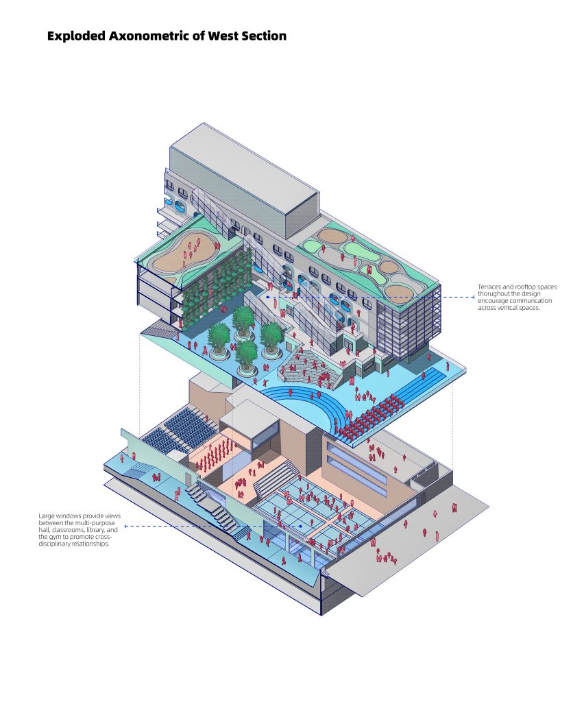 Fuqiang Elementary School by People's Architecture Office