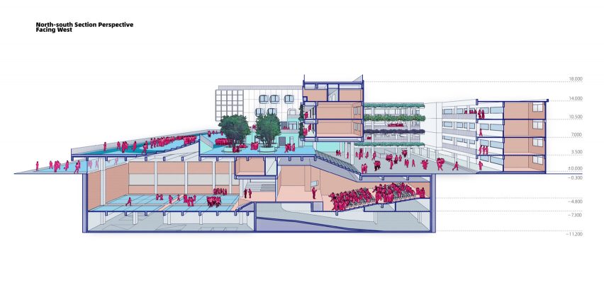 Fuqiang Elementary School by People's Architecture Office