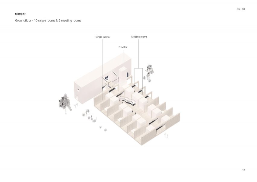 Ground floor layout diagram