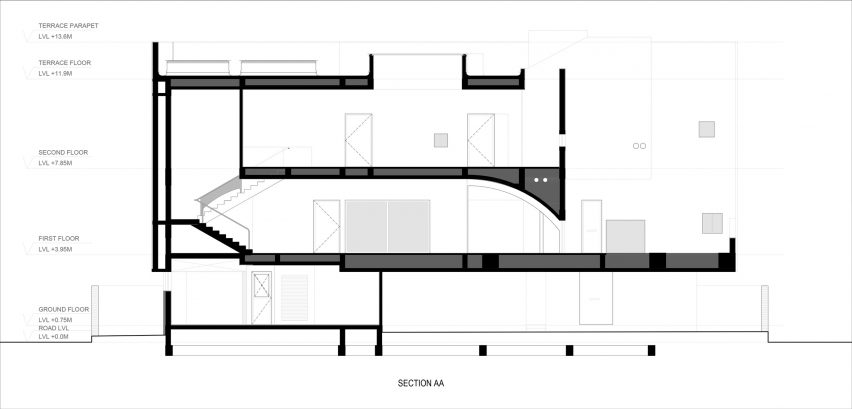Section of Cool House