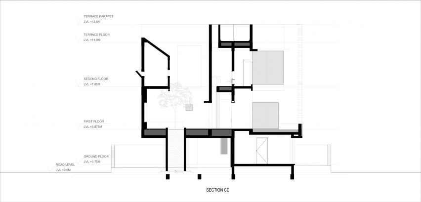 Section of Cool House