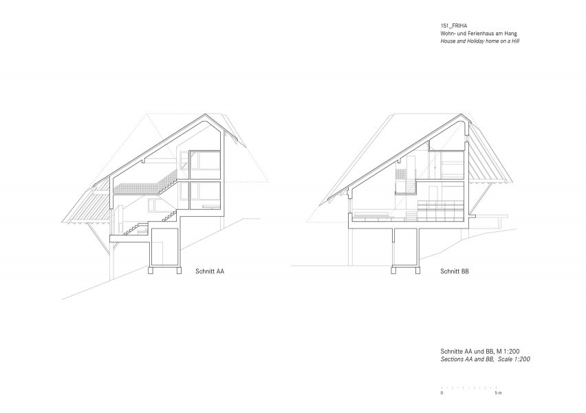 Sections, Haus am Hang