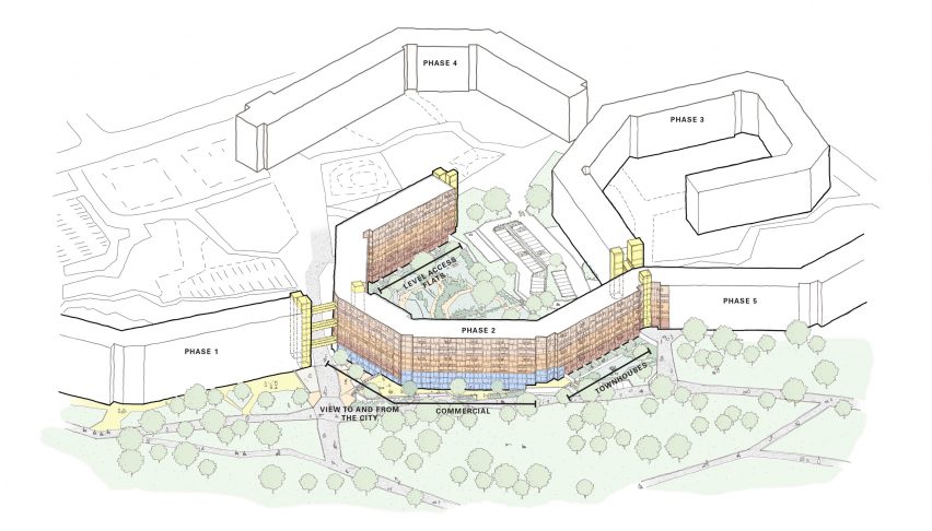 Axonometric drawing of Park Hill estate in Sheffield