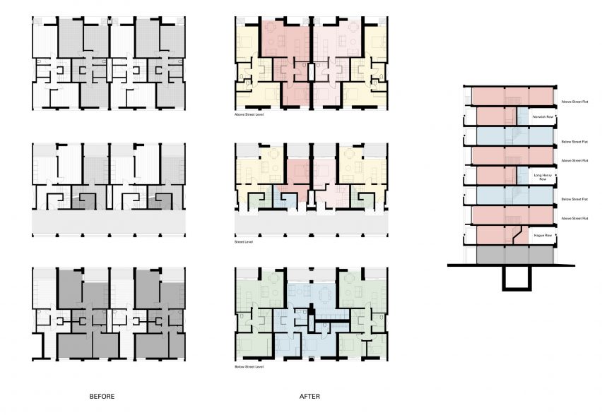 Floor plans of Phase 2 of Park Hill estate in Sheffield