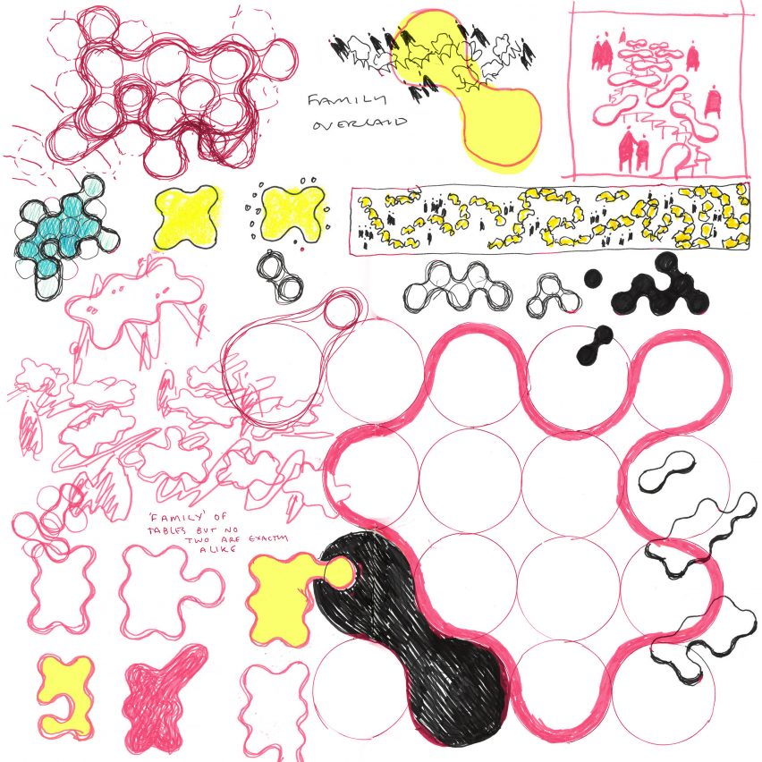 Sketches of Partly Cloudy Tables