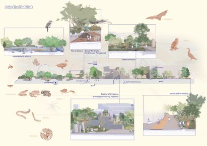 Board with visualisations and diagrams showing wildlife environment
