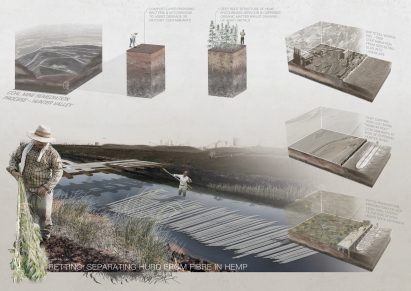 Visualisations and diagrams of