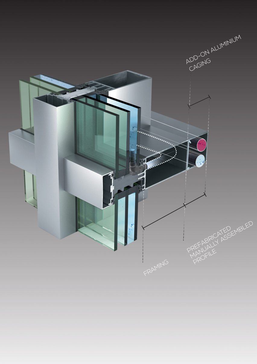 Water-filled glass diagram