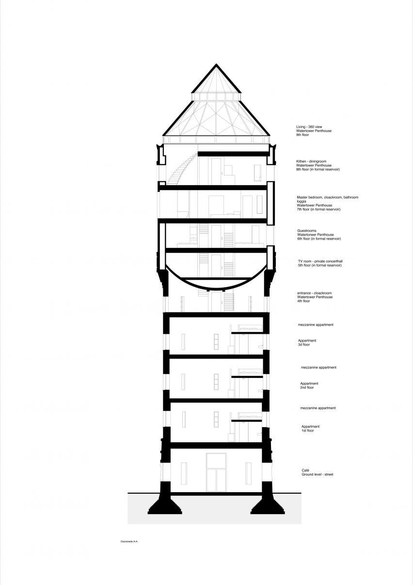 Section of the Amsterdamsestraatweg water tower renovation by Zecc Architecten