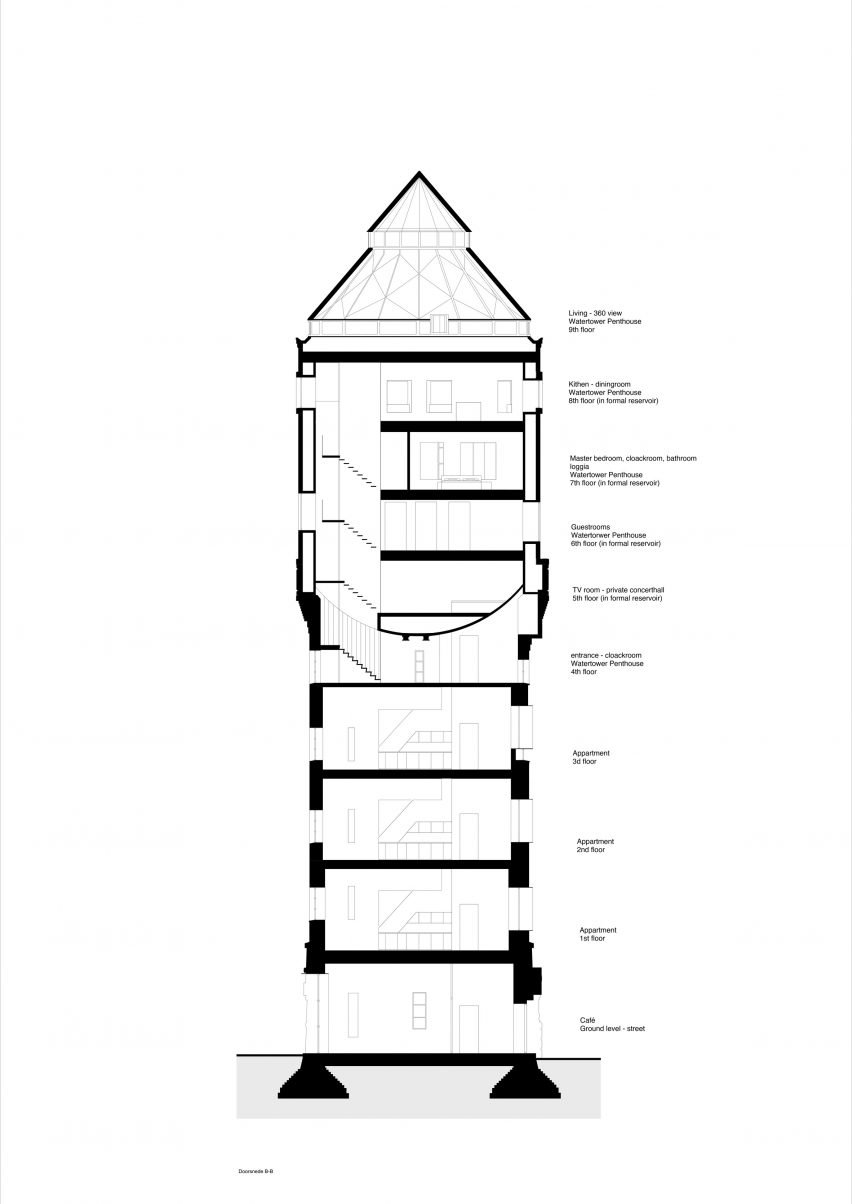 Section of the Amsterdamsestraatweg water tower renovation by Zecc Architecten