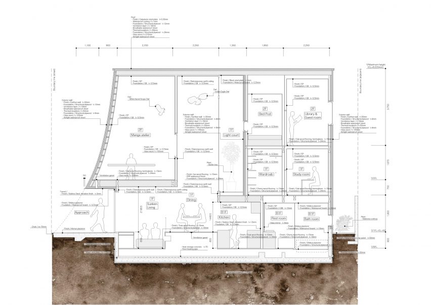 Section of A Japanese Manga Artist's House by Tan Yamanouchi & AWGL