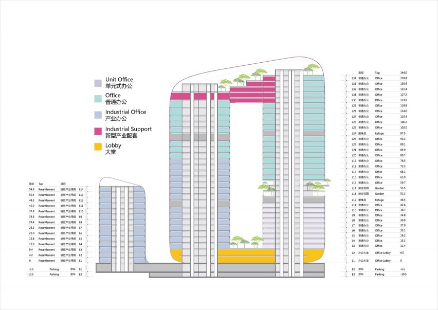 Section of Chinese skyscraper