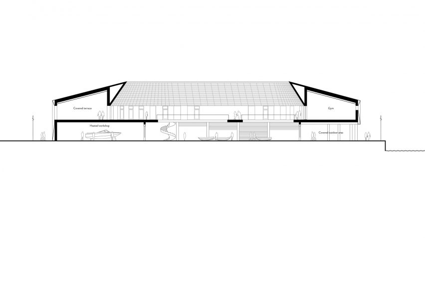 Section of Esbjerg Maritime Center by Snøhetta and WERK Arkitekter
