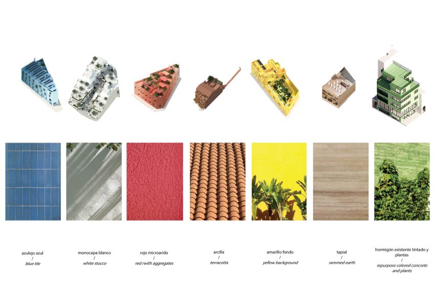 Materiality