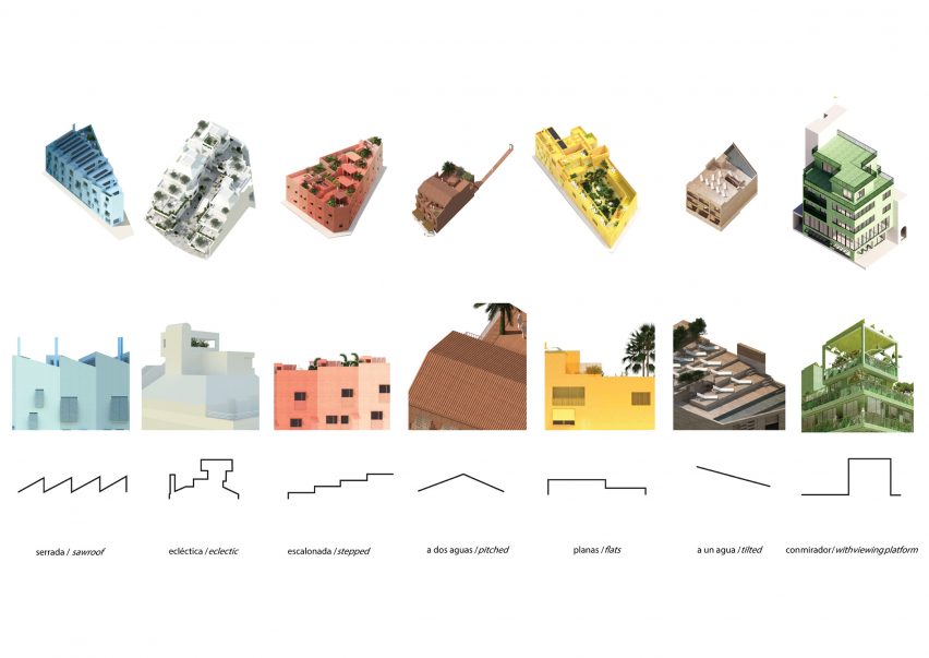 Roofs