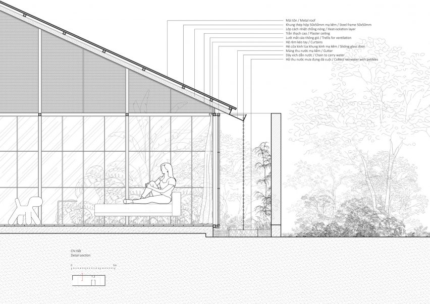 Construction roof detail drawing of a steel structure home by MIA Design Studio
