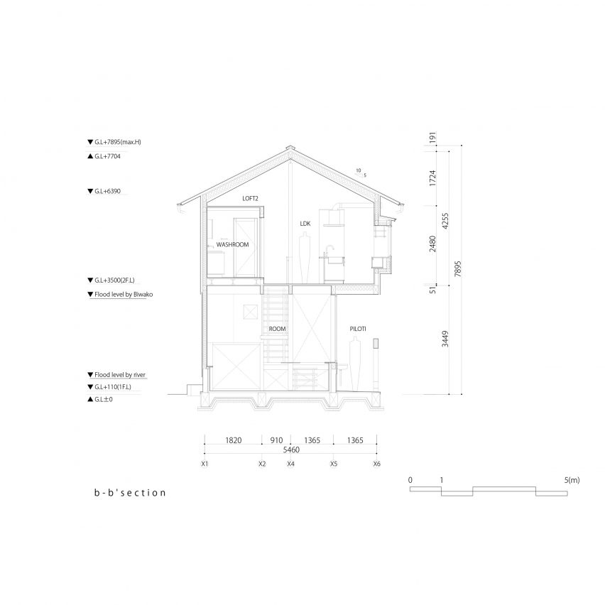 Section of U-House near Biwa-ko by Ushijima Architects
