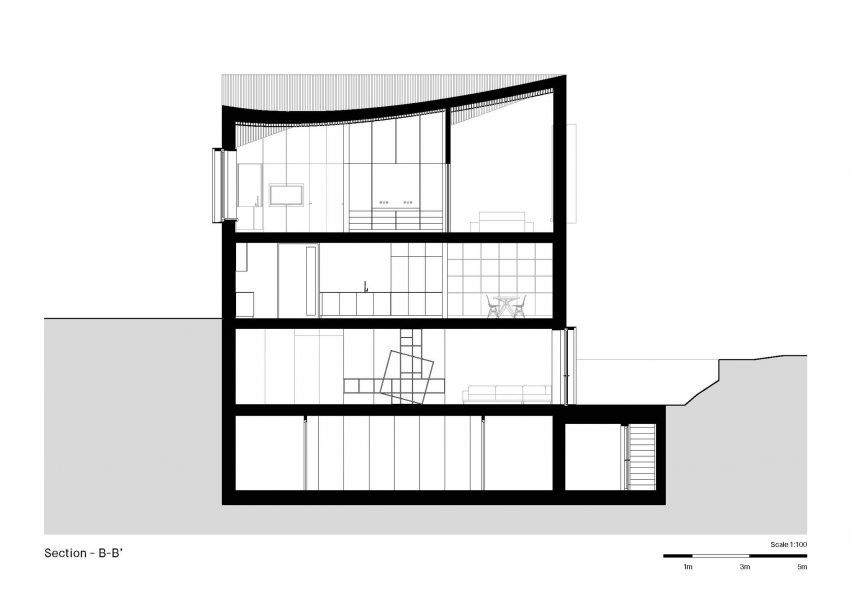Section of Villa BW by Mecanoo