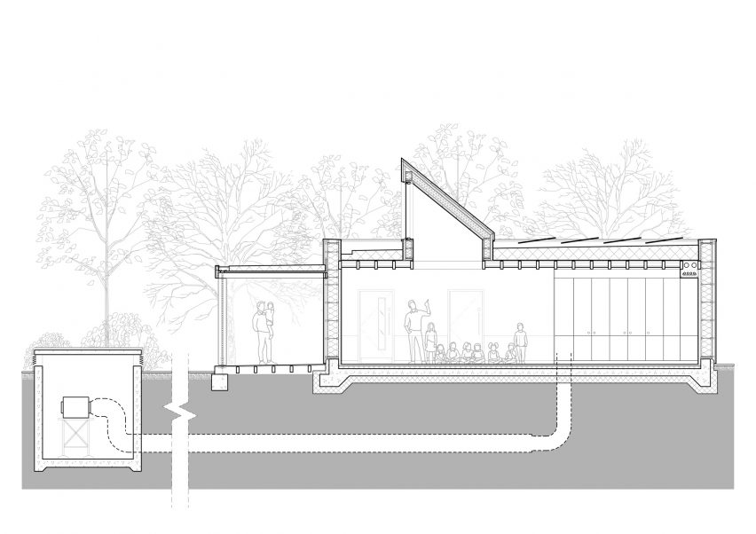 Section of Woodlands Day Nursery and Forest School by Feilden Clegg Bradley Studios