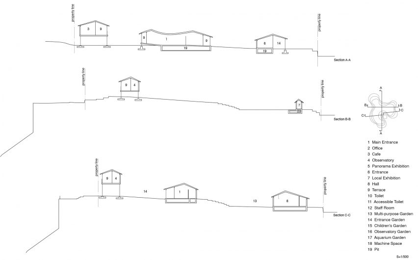Sections of Yashima Mountaintop Park by SUO