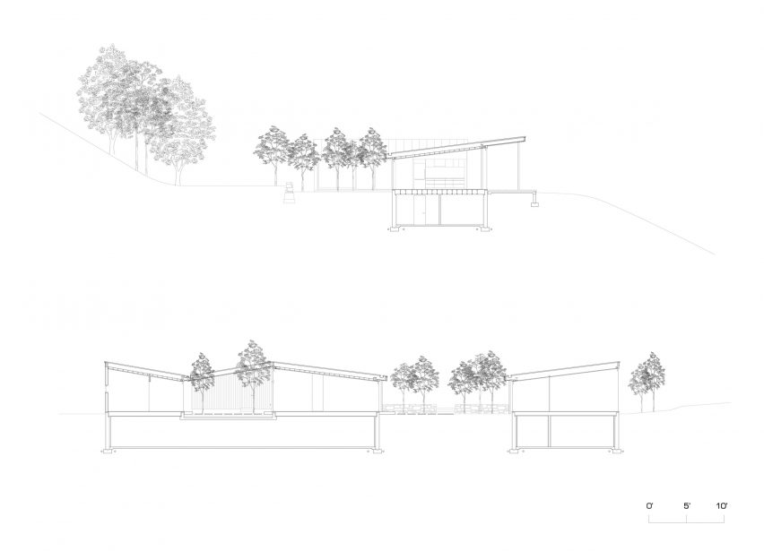 Elevations