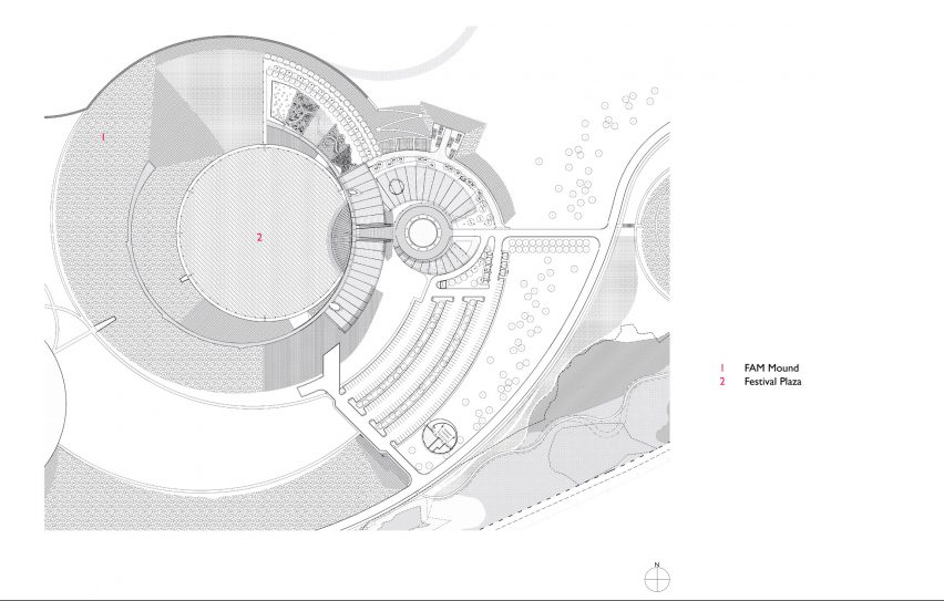Roof plan of the First American Museum by Johnson Fain