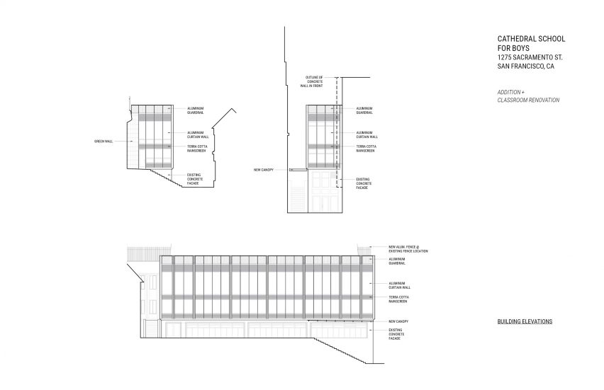 Three elevation drawings of a school extension and renovation by Charles F Bloszies