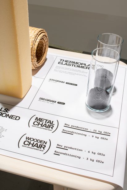Carbon emission calculations at Now or never exhibition