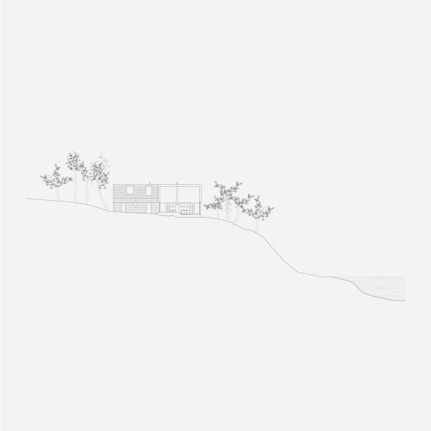 Section