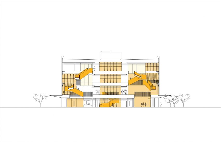 SC Workplace by Behnisch Architekten