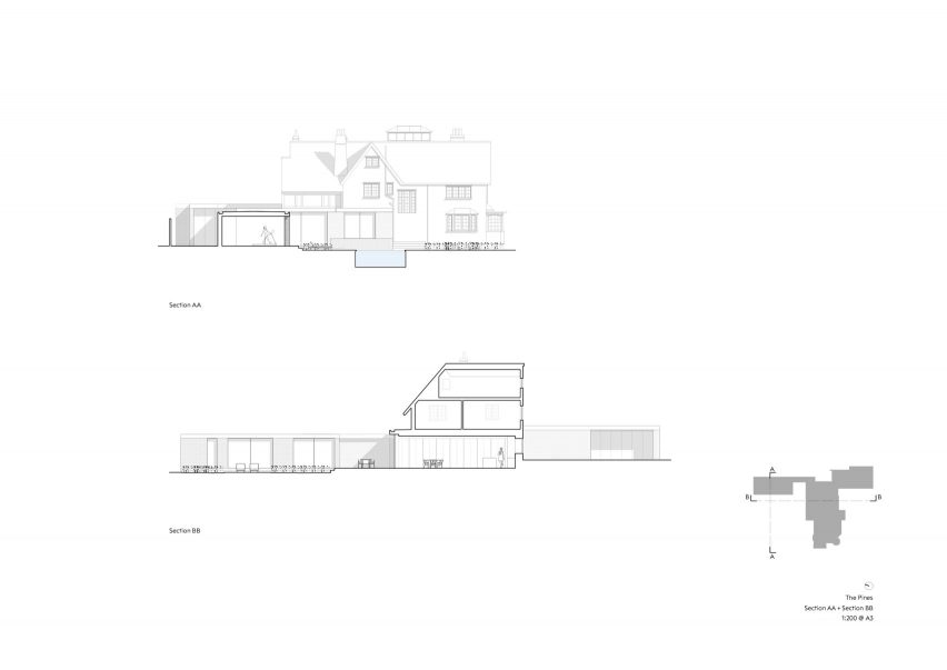 Sections