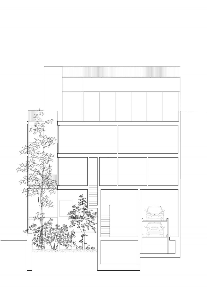 Section