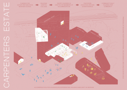 Building Trust International's Davidson Prize proposal