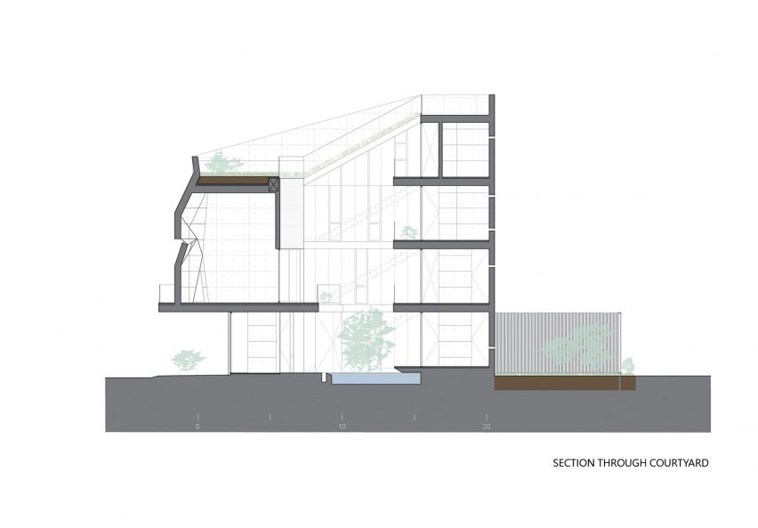 Section drawing of the Star House by Atelier Gratia