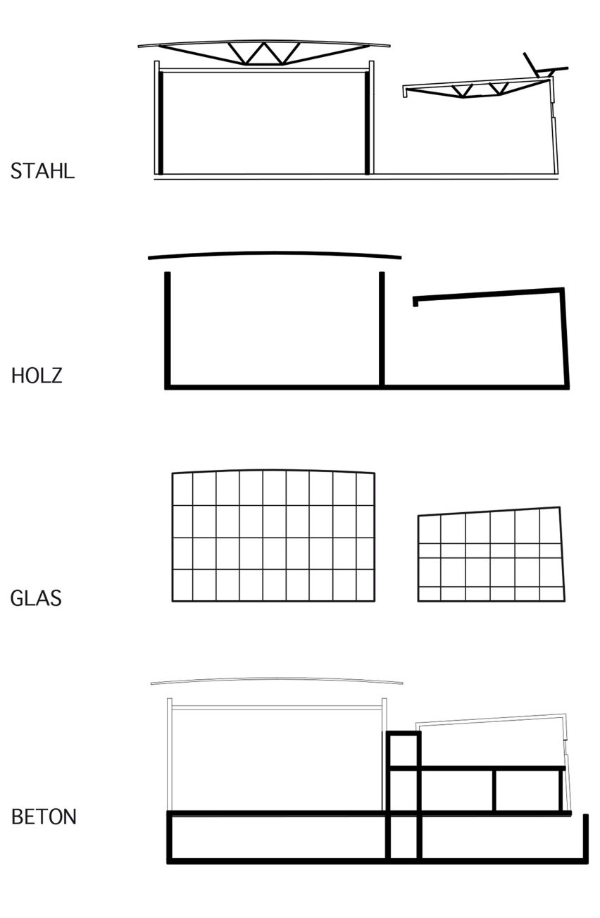 Drawing of BTZ at TU Graz