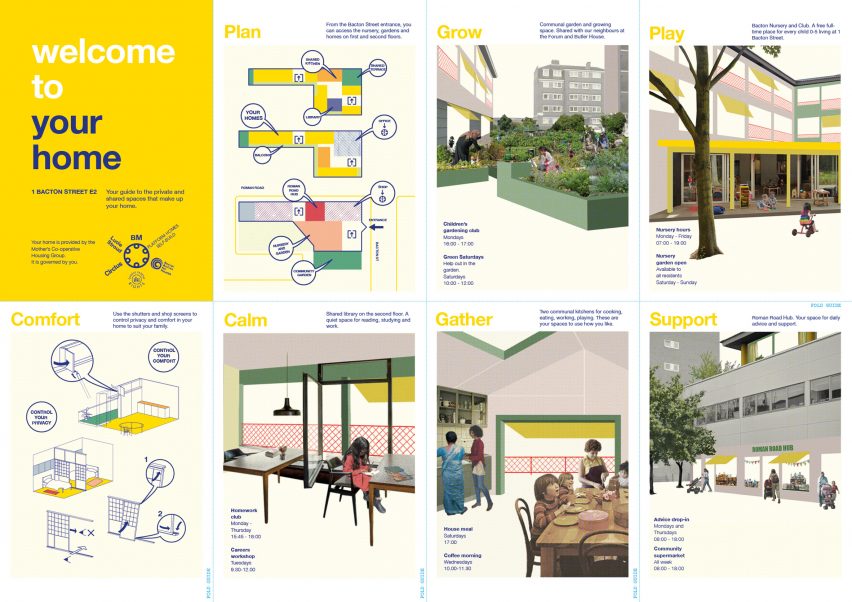 The Mother's House by Balaam Murphy, Platform Homes Self-Build, Social Action for Health, Single Parent Rights, Lucie Stroud, Circlus