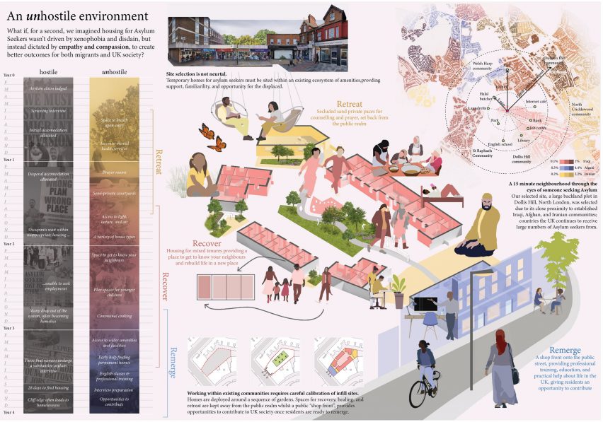 A concept by Jas Bhalla Architects is among the longlisted proposals