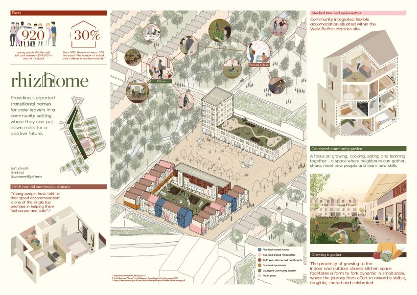 Studio Idir proposal for the Davidson Prize