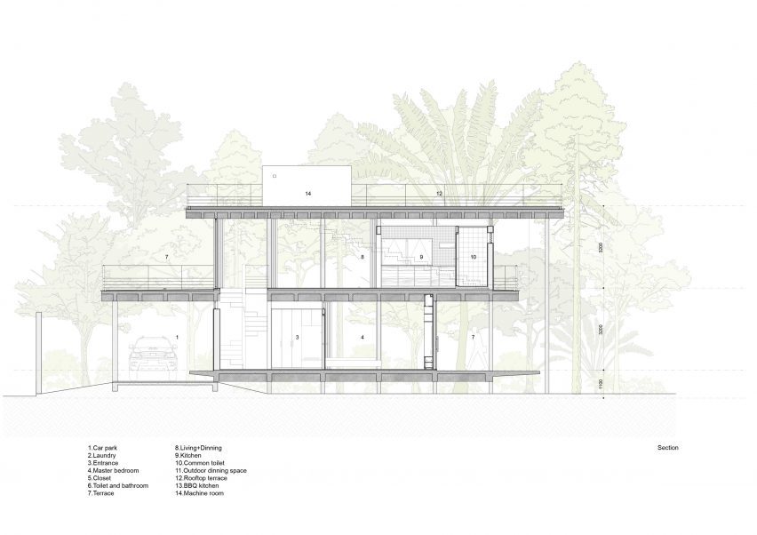Section of Floating House in Vietnam by SDA