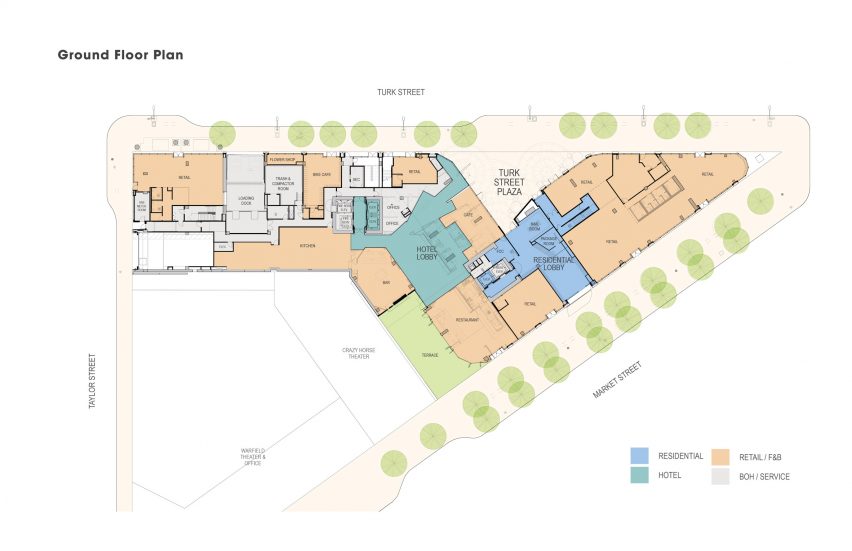 Ground floor plan