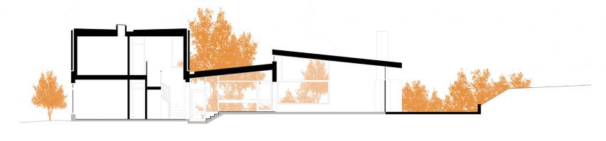 Section of Hampstead House renovation by Coppin Dockray in London