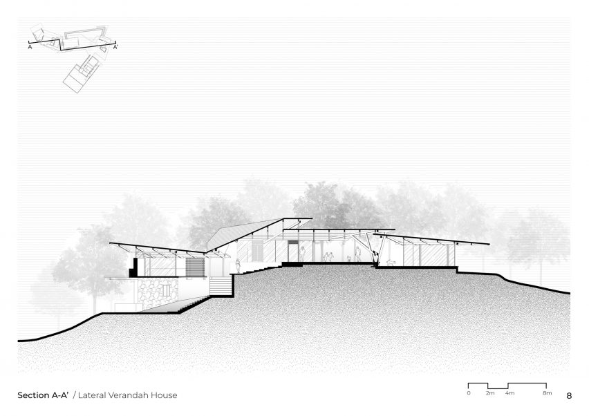 Section drawing of Lateral Verandah House by Malik Architecture