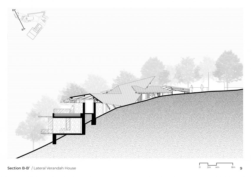 Section drawing of Lateral Verandah House by Malik Architecture