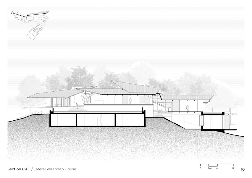 Section drawing of Lateral Verandah House by Malik Architecture